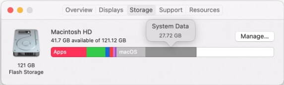 Check System Data macOS Monterey | Clear System Data Storage Mac