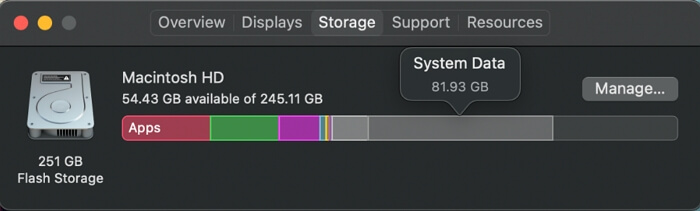huge system data storage on Mac | Clear System Data Storage Mac